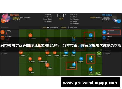 曼市与切尔西争四战役全面对比分析:战术布置、阵容深度与关键球员表现 曼市与切尔西争四战役全面对比分析:战术布置、阵容深度与关键球员表现