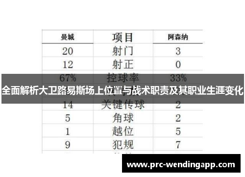 全面解析大卫路易斯场上位置与战术职责及其职业生涯变化 全面解析大卫路易斯场上位置与战术职责及其职业生涯变化