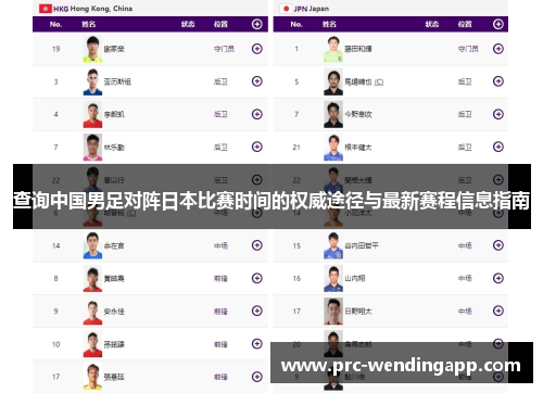 查询中国男足对阵日本比赛时间的权威途径与最新赛程信息指南