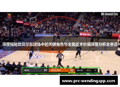 深度揭秘坎贝尔在球场中的关键角色与全面战术价值深度分析全景透 深度揭秘坎贝尔在球场中的关键角色与全面战术价值深度分析全景透