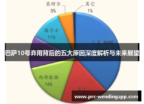 巴萨10号弃用背后的五大原因深度解析与未来展望 巴萨10号弃用背后的五大原因深度解析与未来展望