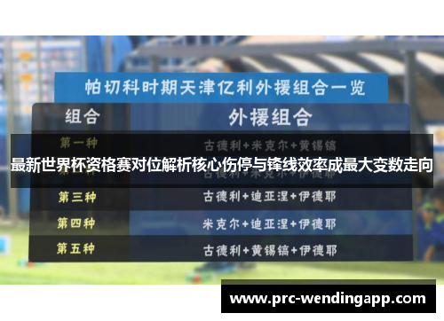 最新世界杯资格赛对位解析核心伤停与锋线效率成最大变数走向 最新世界杯资格赛对位解析核心伤停与锋线效率成最大变数走向