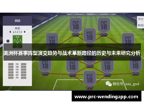 美洲杯赛事阵型演变趋势与战术革新路径的历史与未来研究分析